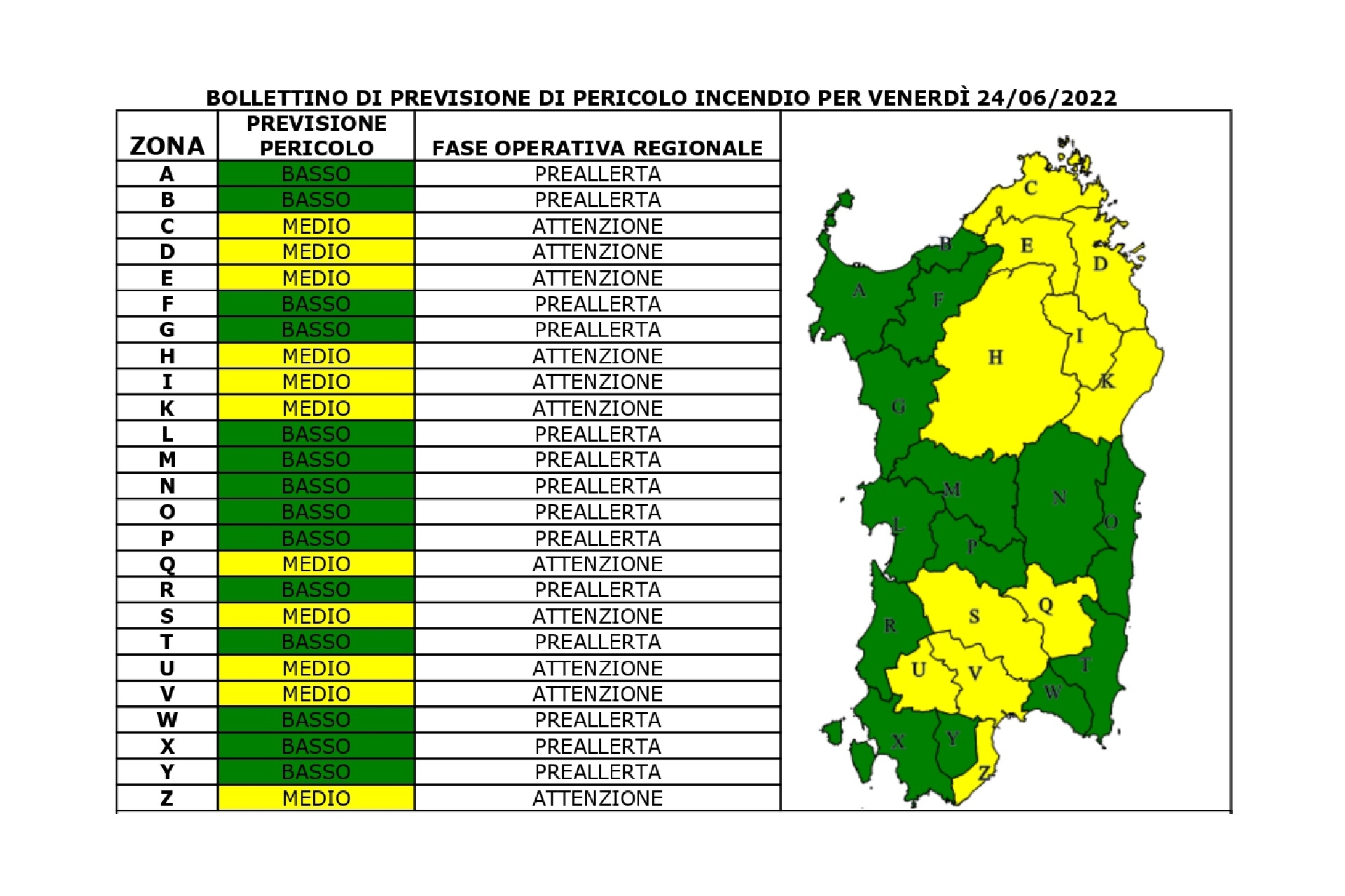 Previsione di pericolo incendio