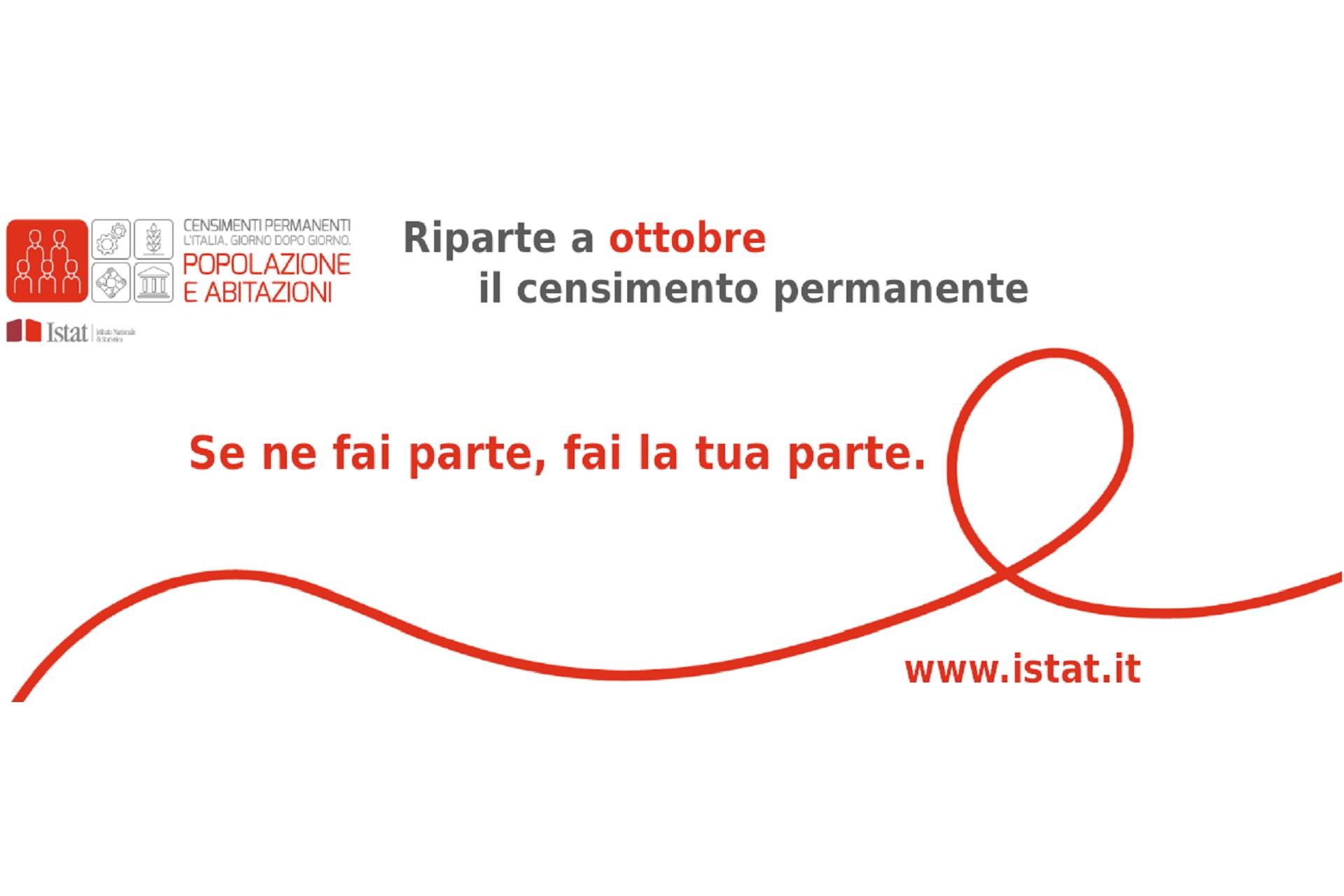 Censimento