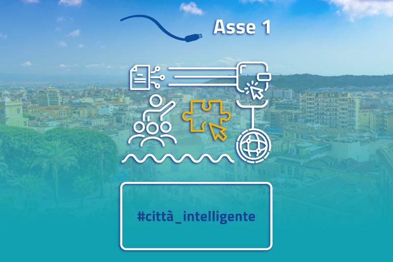 Cosa si intende per Smart City – Asse 1