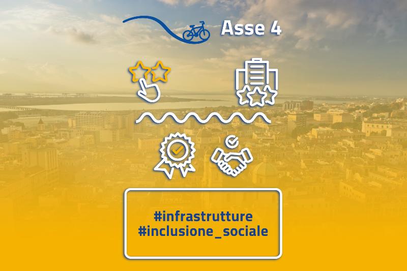 Cosa sono le infrastrutture per l’inclusione sociale – Asse 4