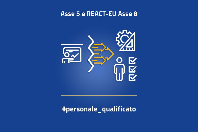 Cos’è l’Assistenza Tecnica – Asse 5 e REACT-EU Asse 8