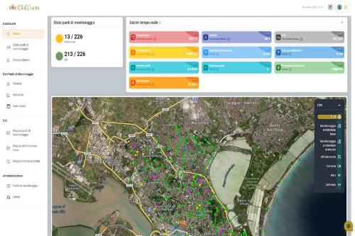 videata dashboard