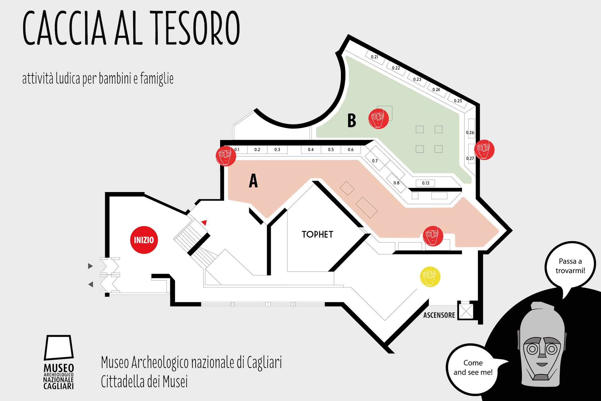 Caccia al tesoro al Museo Archeologico Nazionale di Cagliari