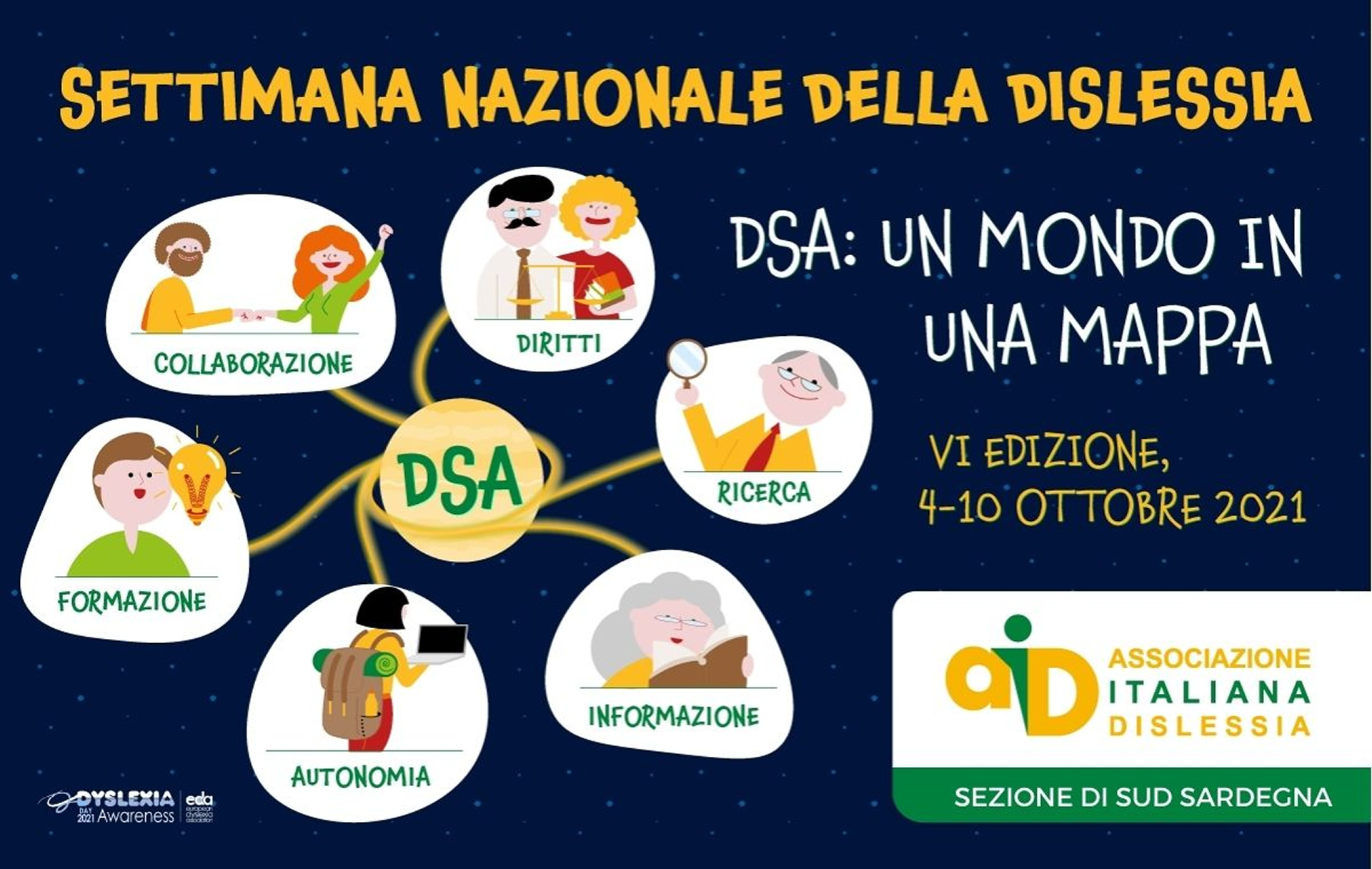 Settimana Nazionale della Dislessia 2021